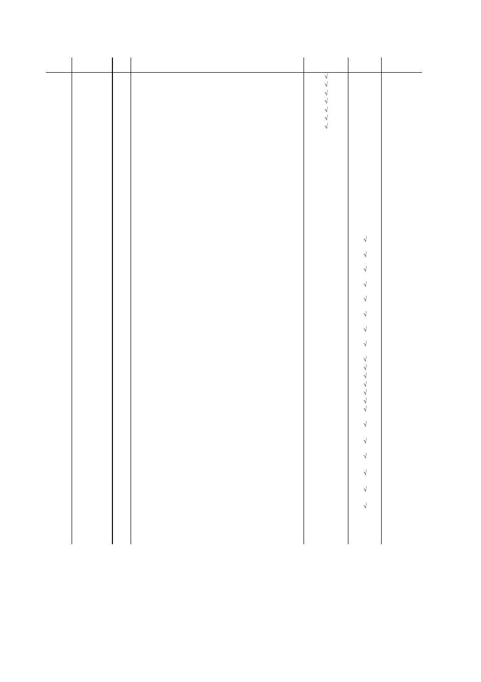 List17(packing materials) | Brother DCP8045D User Manual | Page 35 / 36