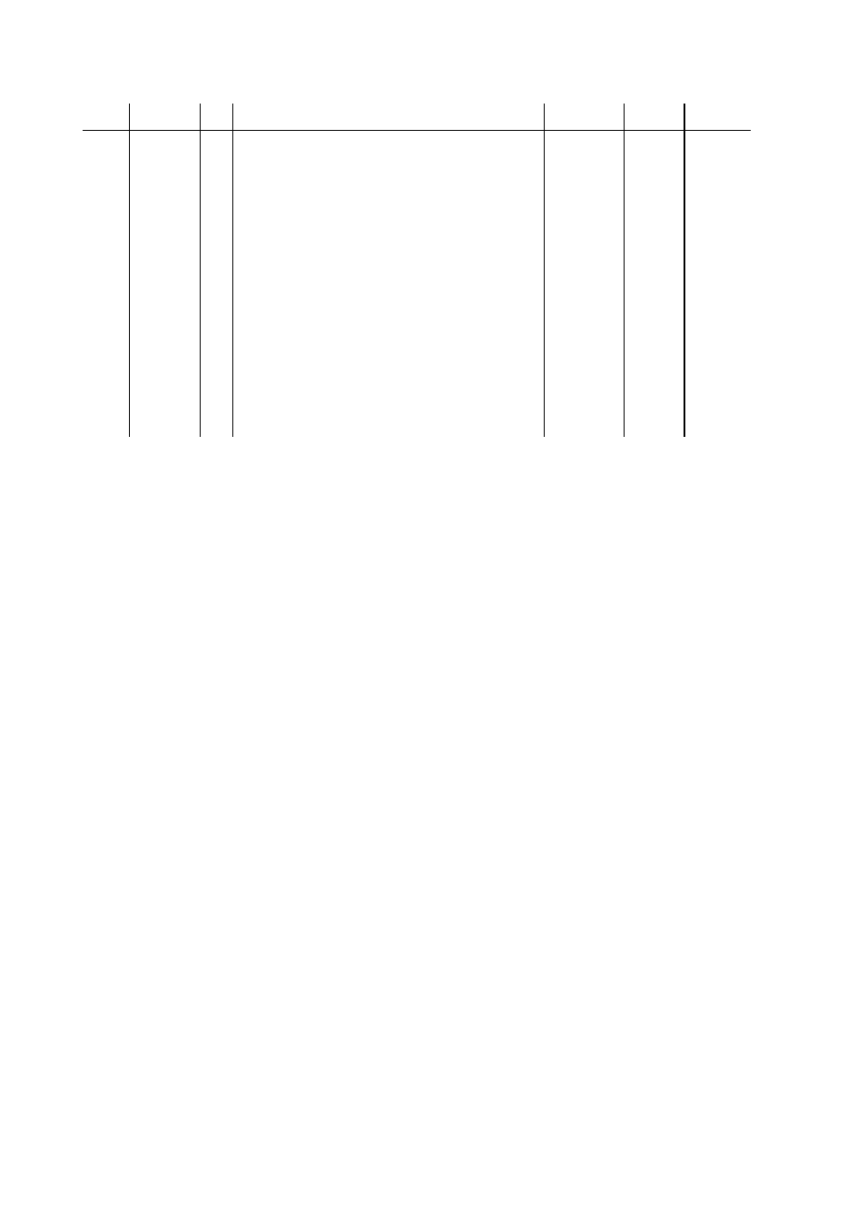 Brother DCP8045D User Manual | Page 5 / 36