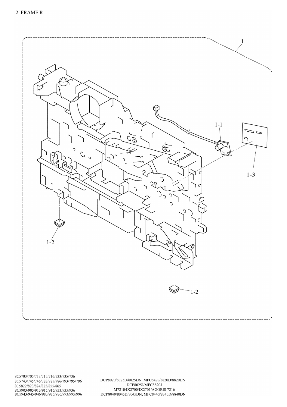 List2(frame r) | Brother DCP8045D User Manual | Page 6 / 36