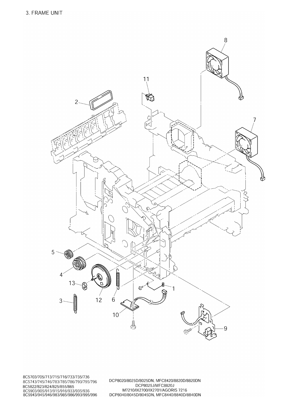 List3(frame unit) | Brother DCP8045D User Manual | Page 8 / 36