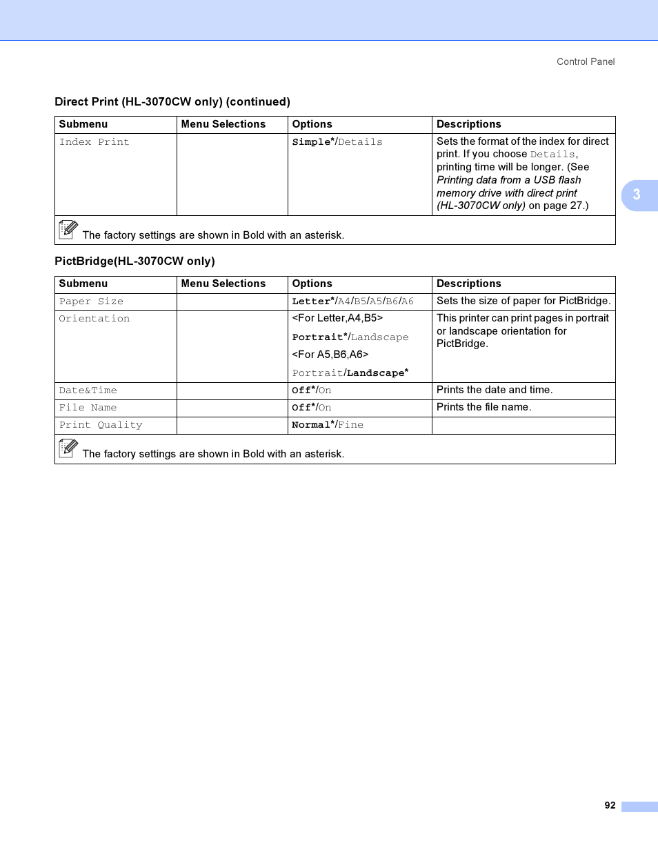 Brother HL 3070CW User Manual | Page 102 / 200