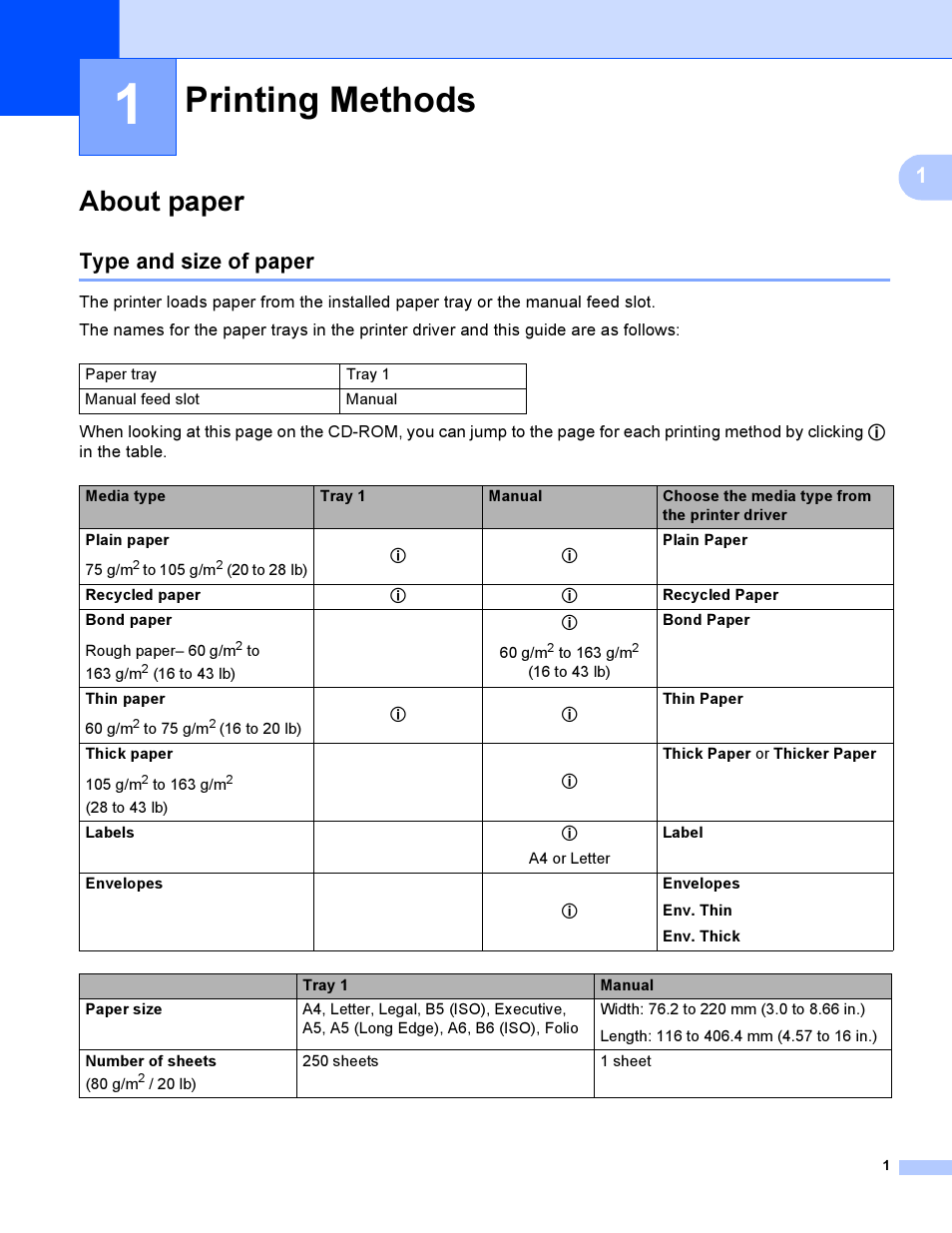 1 printing methods, About paper, Type and size of paper | Printing methods | Brother HL 3070CW User Manual | Page 11 / 200