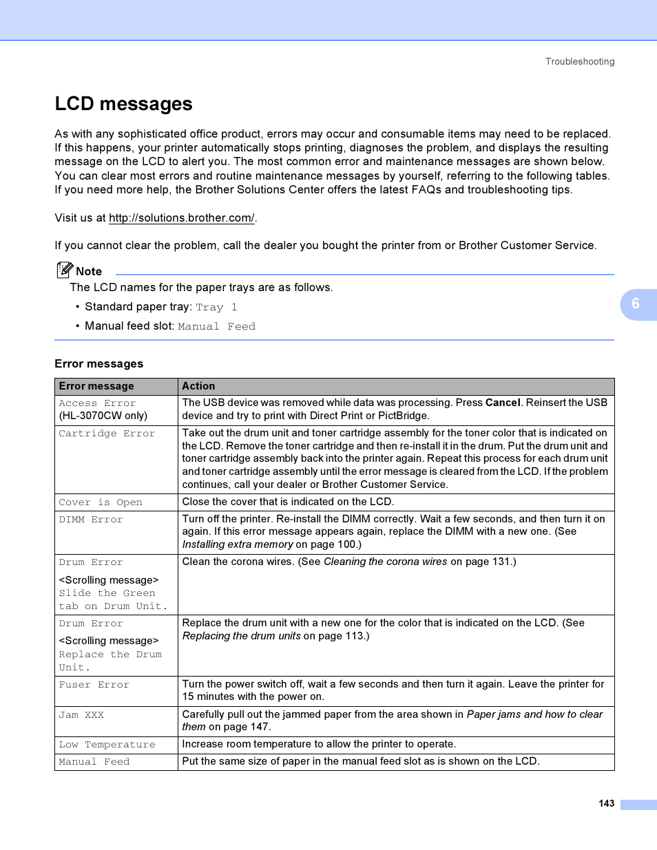 Lcd messages | Brother HL 3070CW User Manual | Page 153 / 200