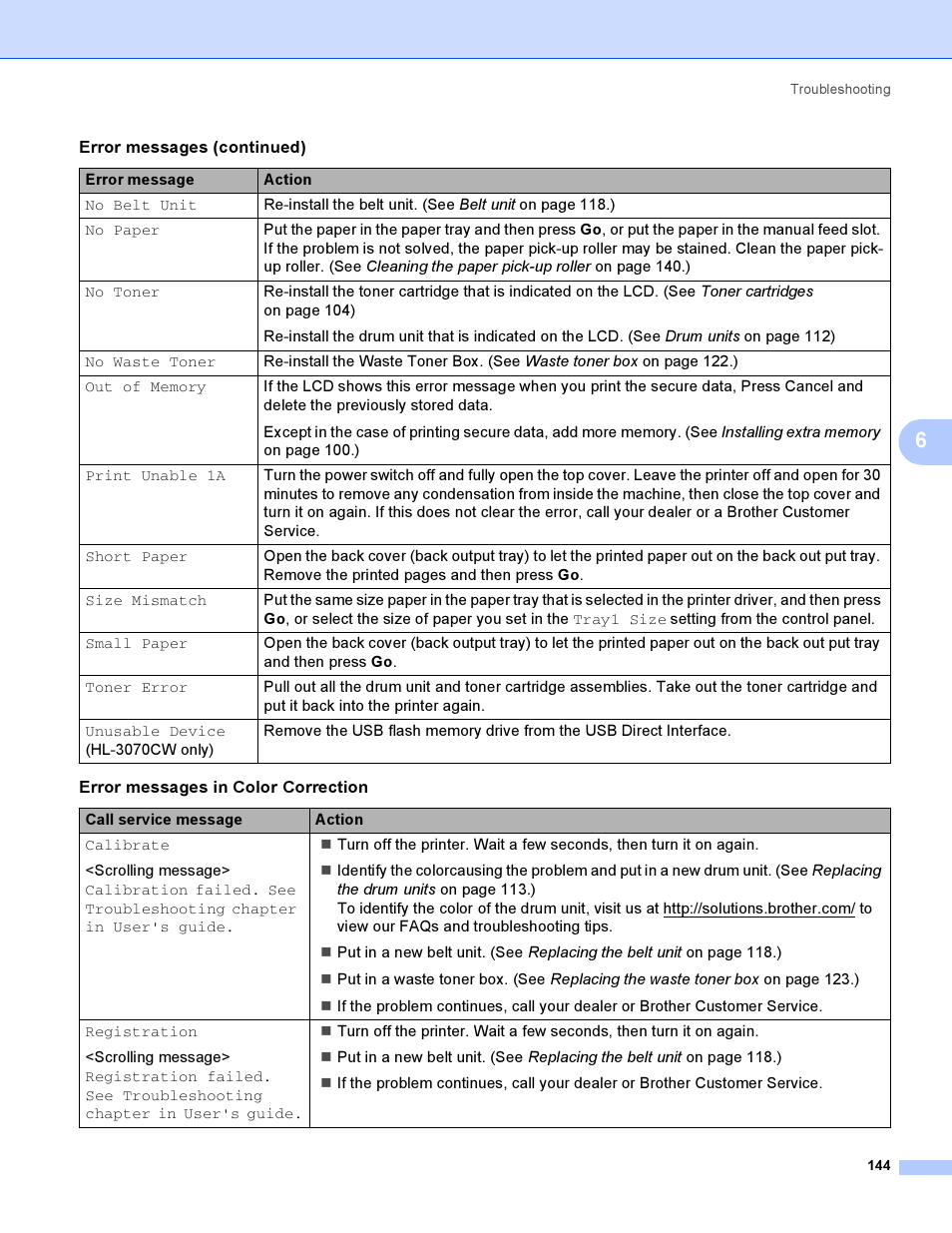 Brother HL 3070CW User Manual | Page 154 / 200