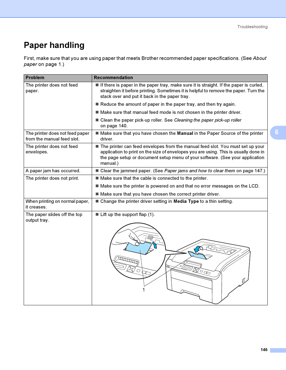 Paper handling | Brother HL 3070CW User Manual | Page 156 / 200