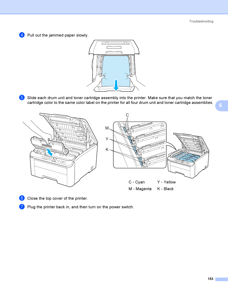 Brother HL 3070CW User Manual | Page 163 / 200