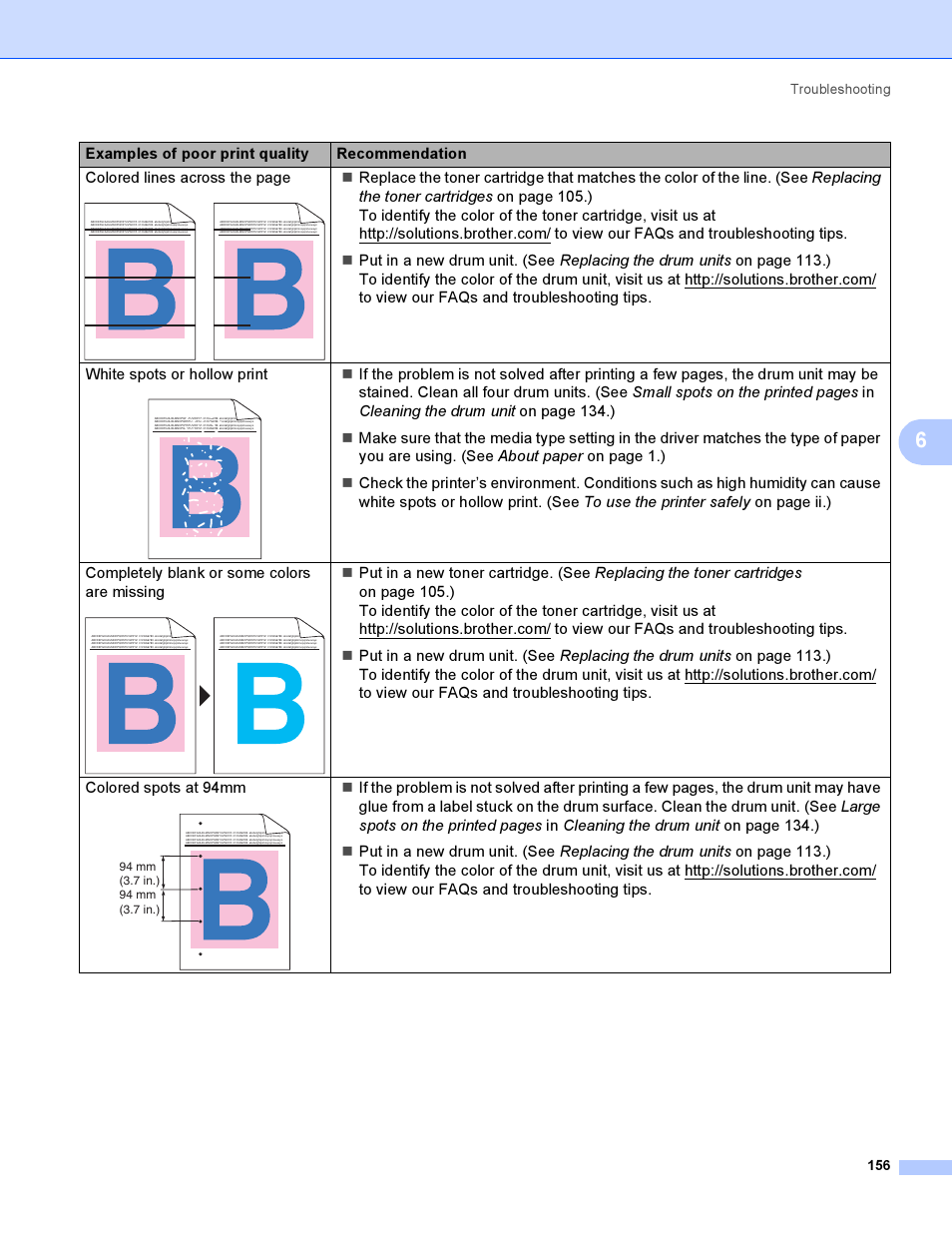 Colored lines across the page | Brother HL 3070CW User Manual | Page 166 / 200