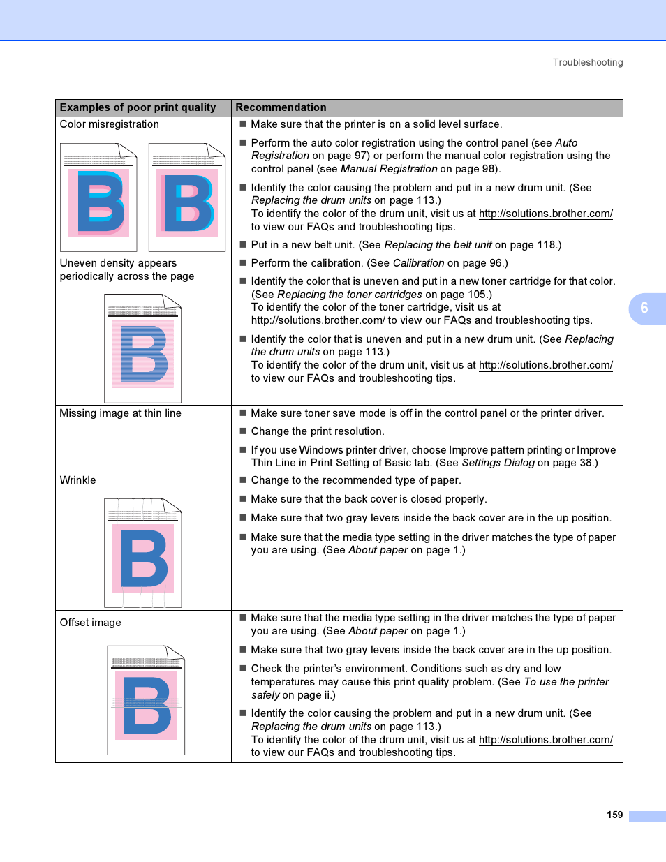 Brother HL 3070CW User Manual | Page 169 / 200