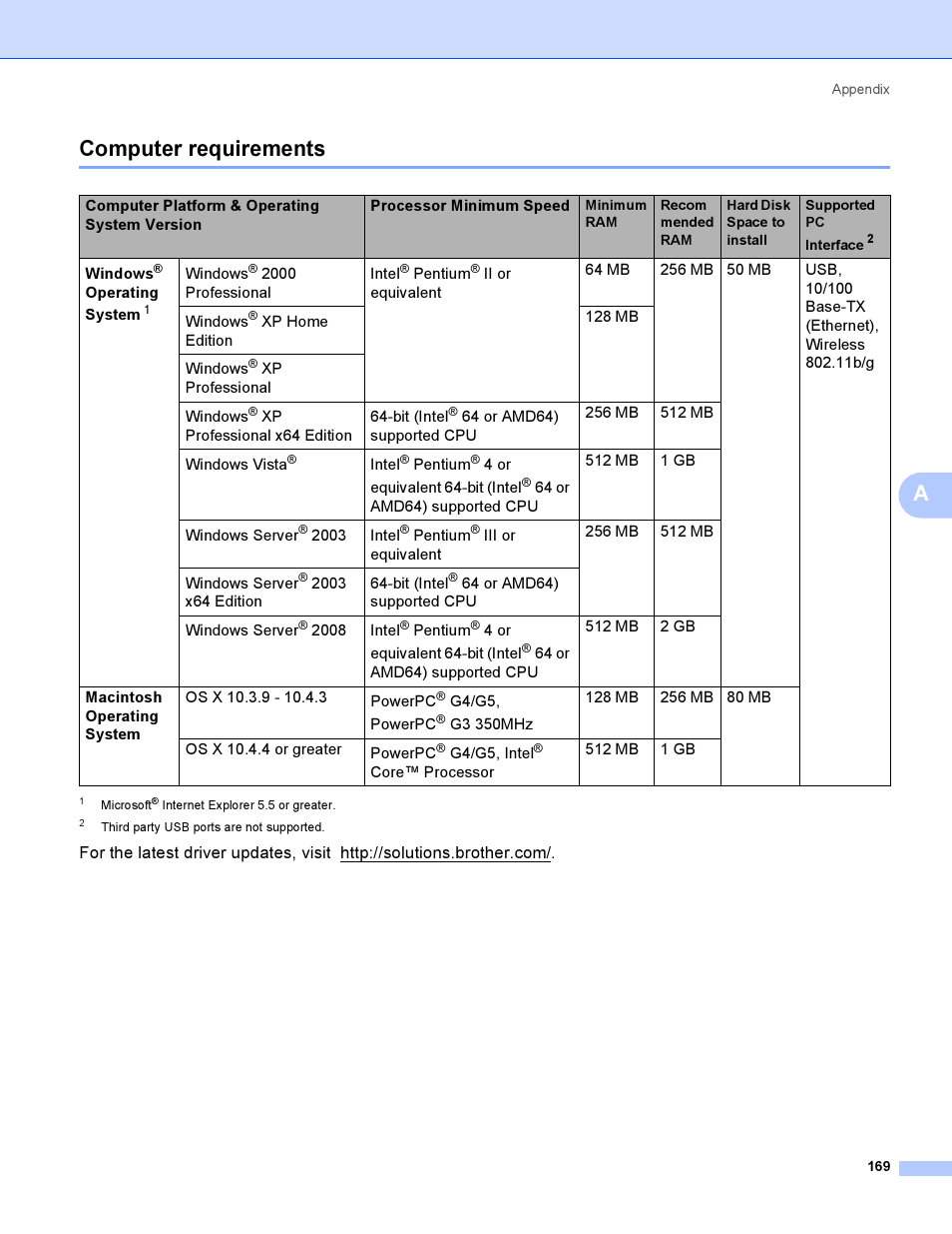 Computer requirements, Acomputer requirements | Brother HL 3070CW User Manual | Page 179 / 200