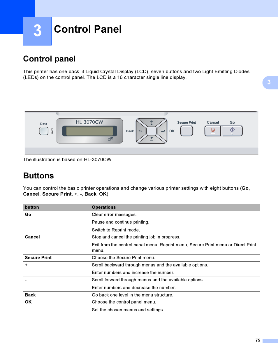 3 control panel, Control panel, Buttons | Control panel buttons | Brother HL 3070CW User Manual | Page 85 / 200