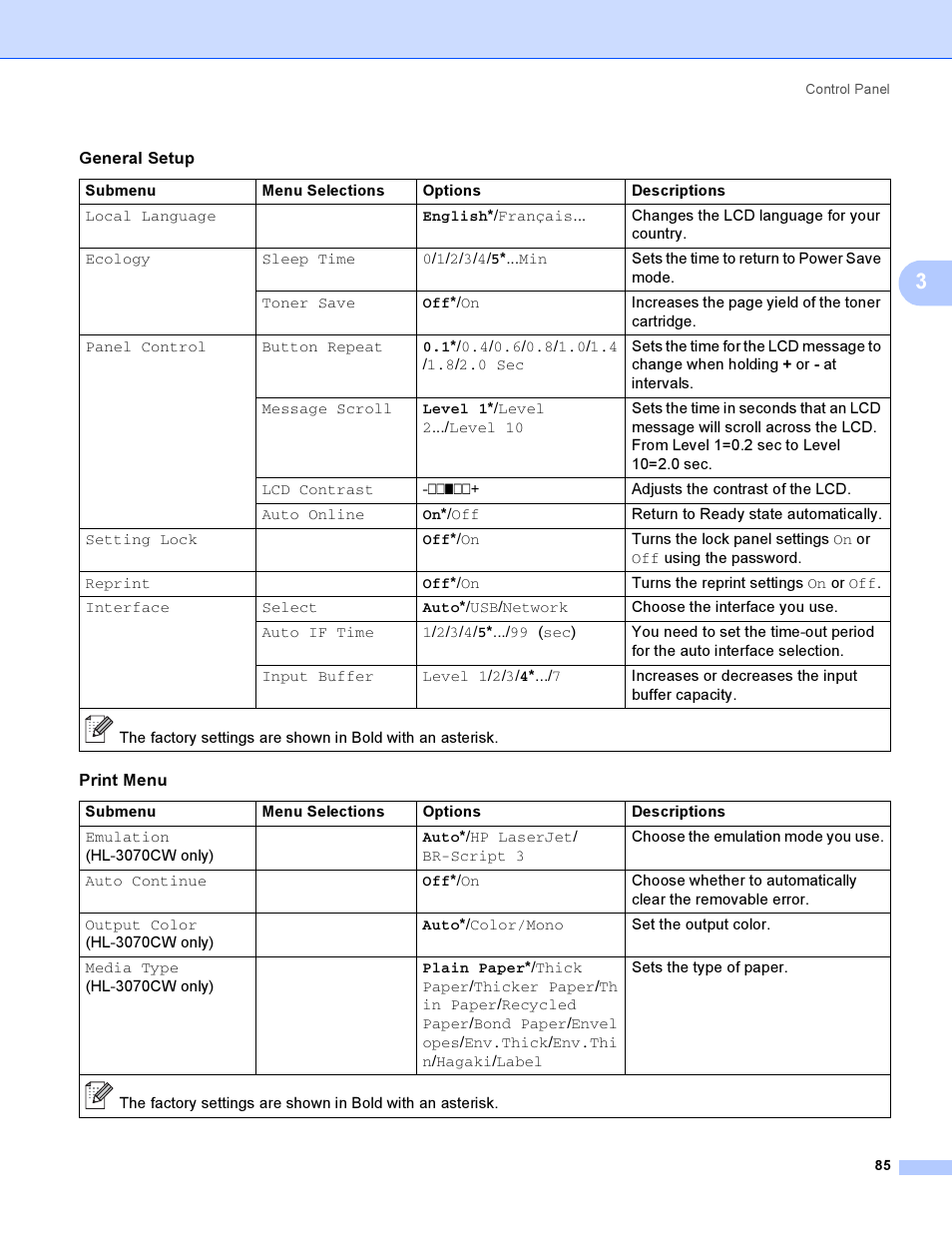 Brother HL 3070CW User Manual | Page 95 / 200