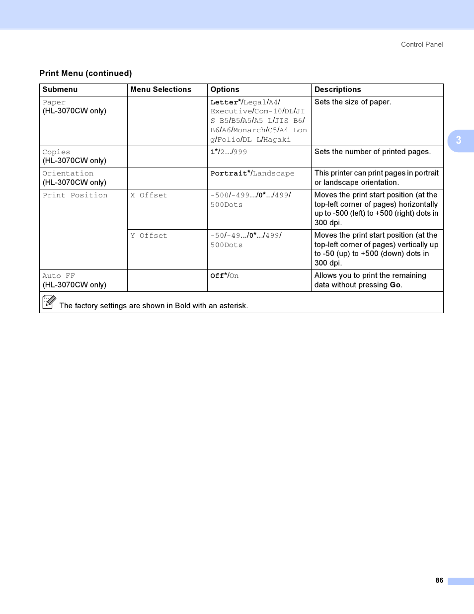 Brother HL 3070CW User Manual | Page 96 / 200