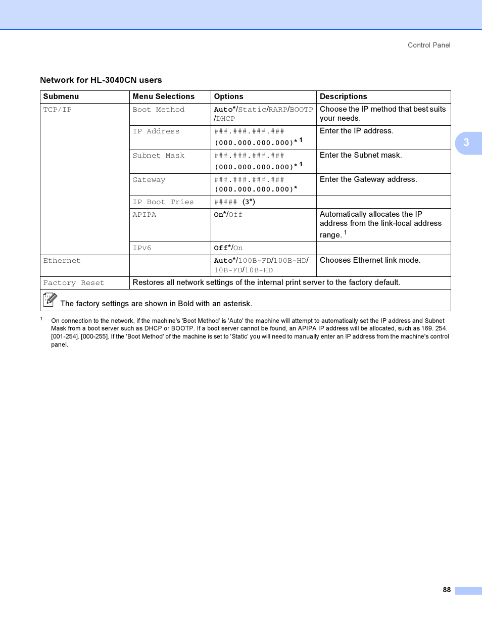 Brother HL 3070CW User Manual | Page 98 / 200