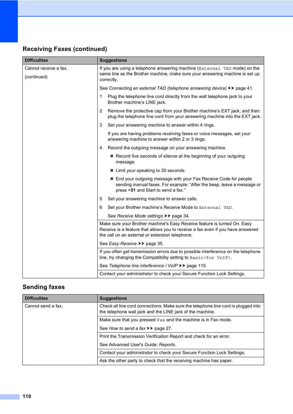 Sending faxes, Receiving faxes (continued) | Brother Copier/Printer MFC-895DW User Manual | Page 122 / 198
