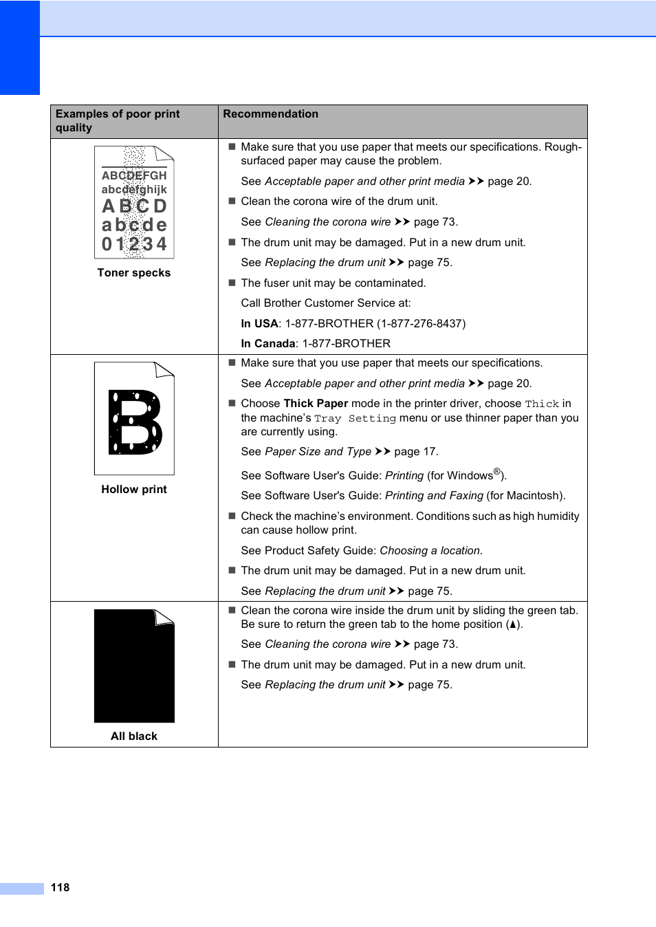 Brother Copier/Printer MFC-895DW User Manual | Page 130 / 198
