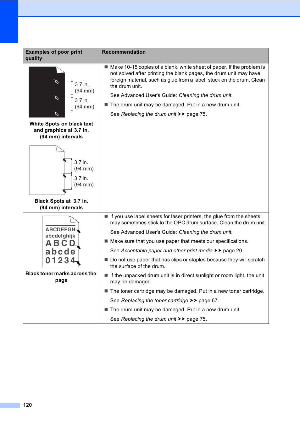 Brother Copier/Printer MFC-895DW User Manual | Page 132 / 198