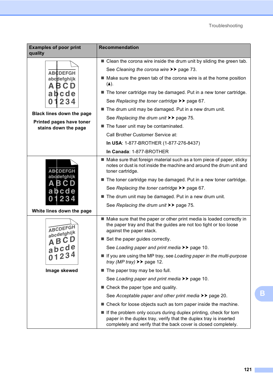 Brother Copier/Printer MFC-895DW User Manual | Page 133 / 198