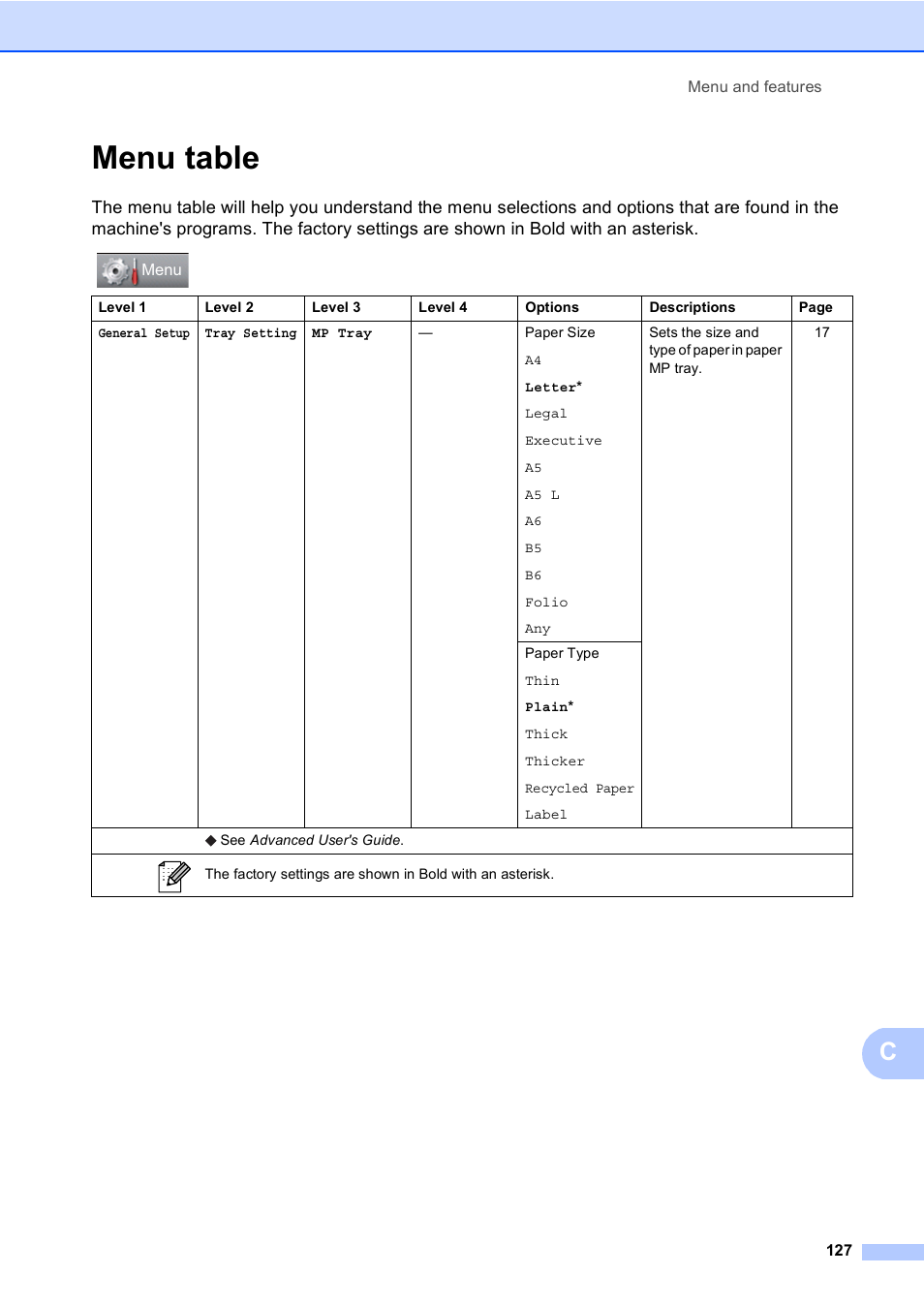 Menu table | Brother Copier/Printer MFC-895DW User Manual | Page 139 / 198