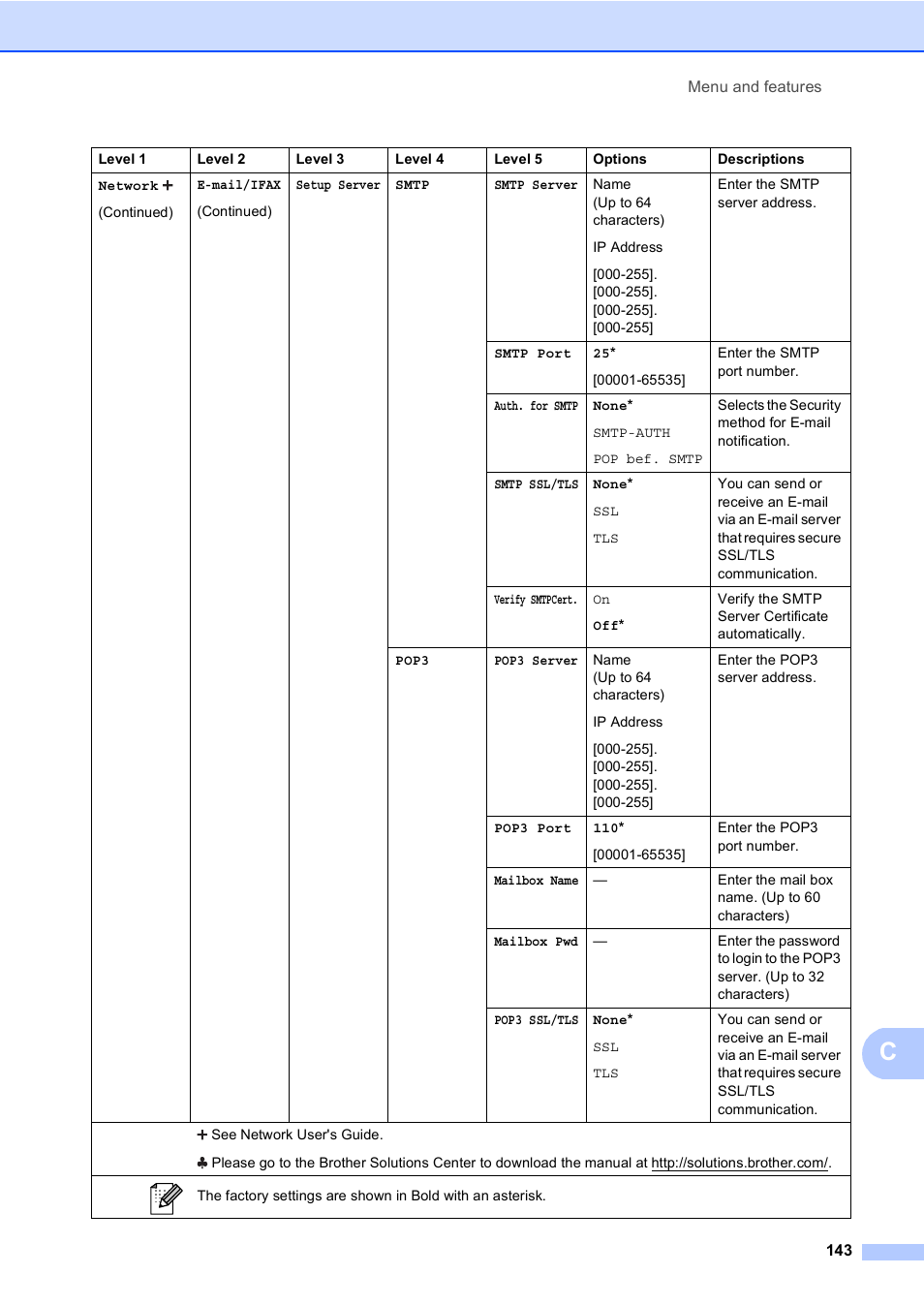 Brother Copier/Printer MFC-895DW User Manual | Page 155 / 198