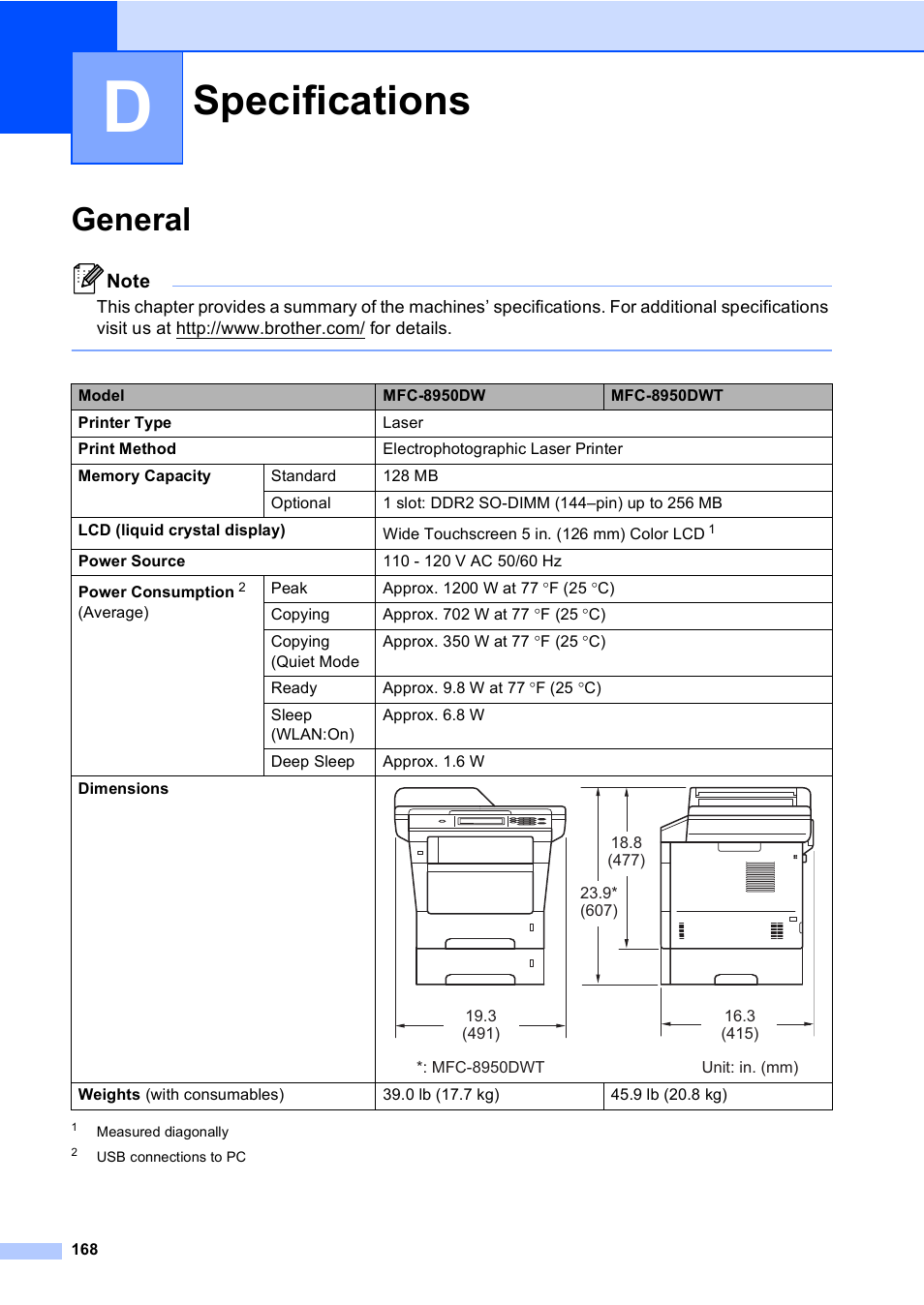 D specifications, General, Specifications | Brother Copier/Printer MFC-895DW User Manual | Page 180 / 198