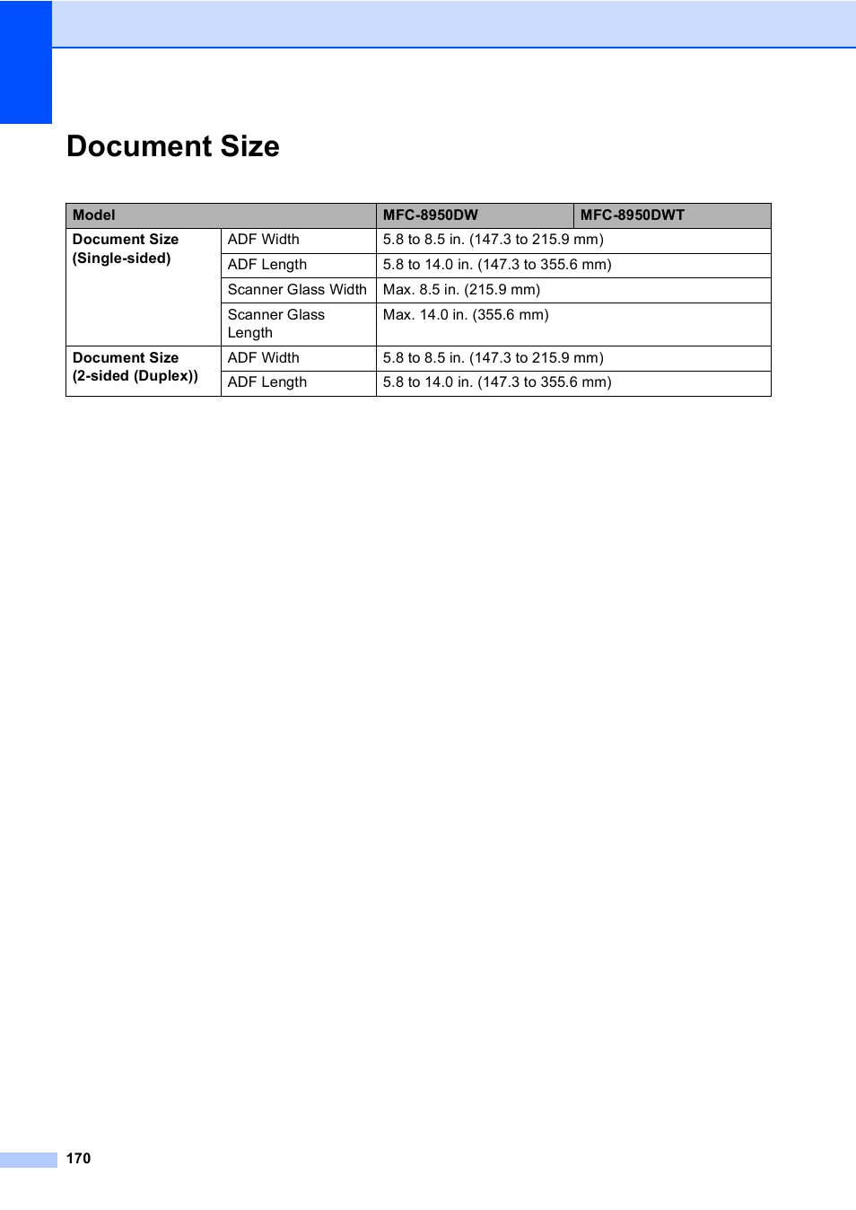 Document size | Brother Copier/Printer MFC-895DW User Manual | Page 182 / 198