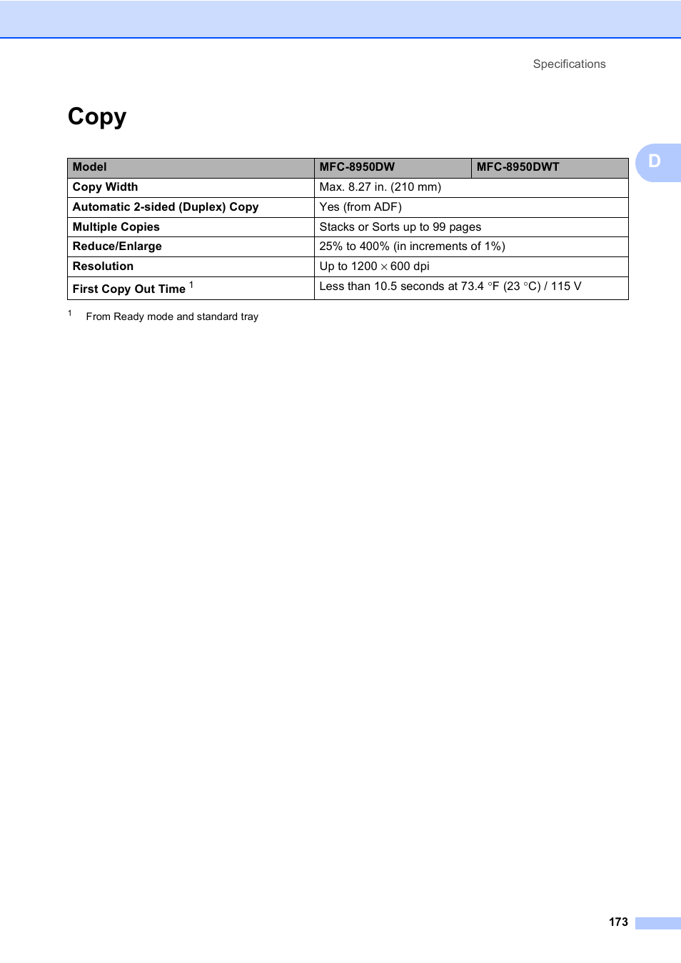 Copy | Brother Copier/Printer MFC-895DW User Manual | Page 185 / 198
