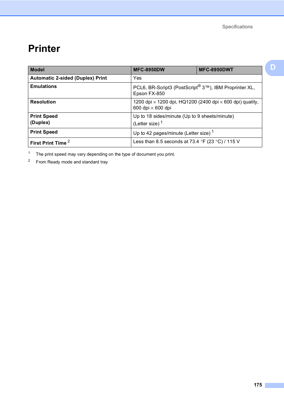 Printer | Brother Copier/Printer MFC-895DW User Manual | Page 187 / 198