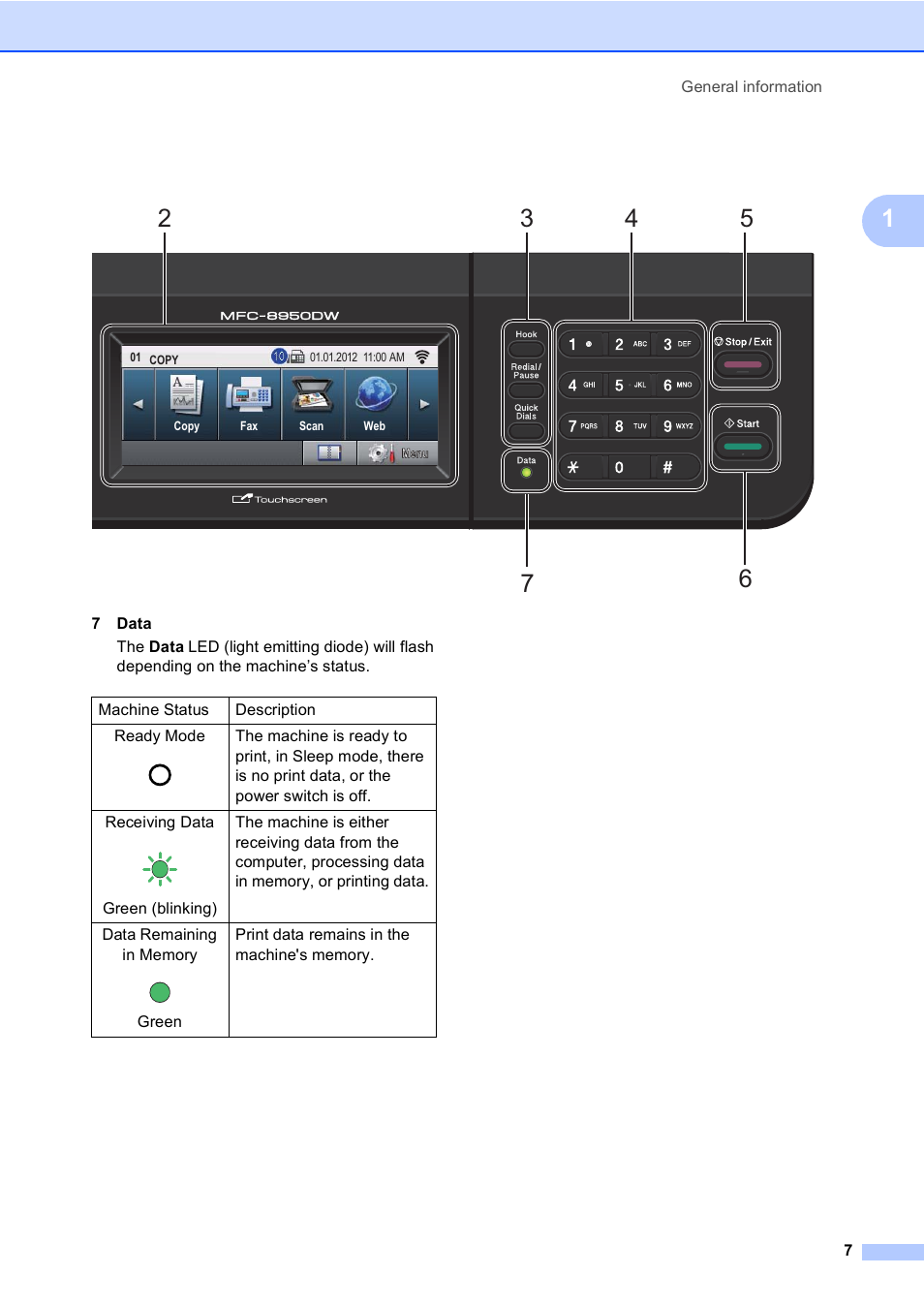 Brother Copier/Printer MFC-895DW User Manual | Page 19 / 198