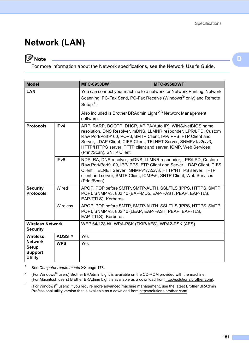 Network (lan) | Brother Copier/Printer MFC-895DW User Manual | Page 193 / 198