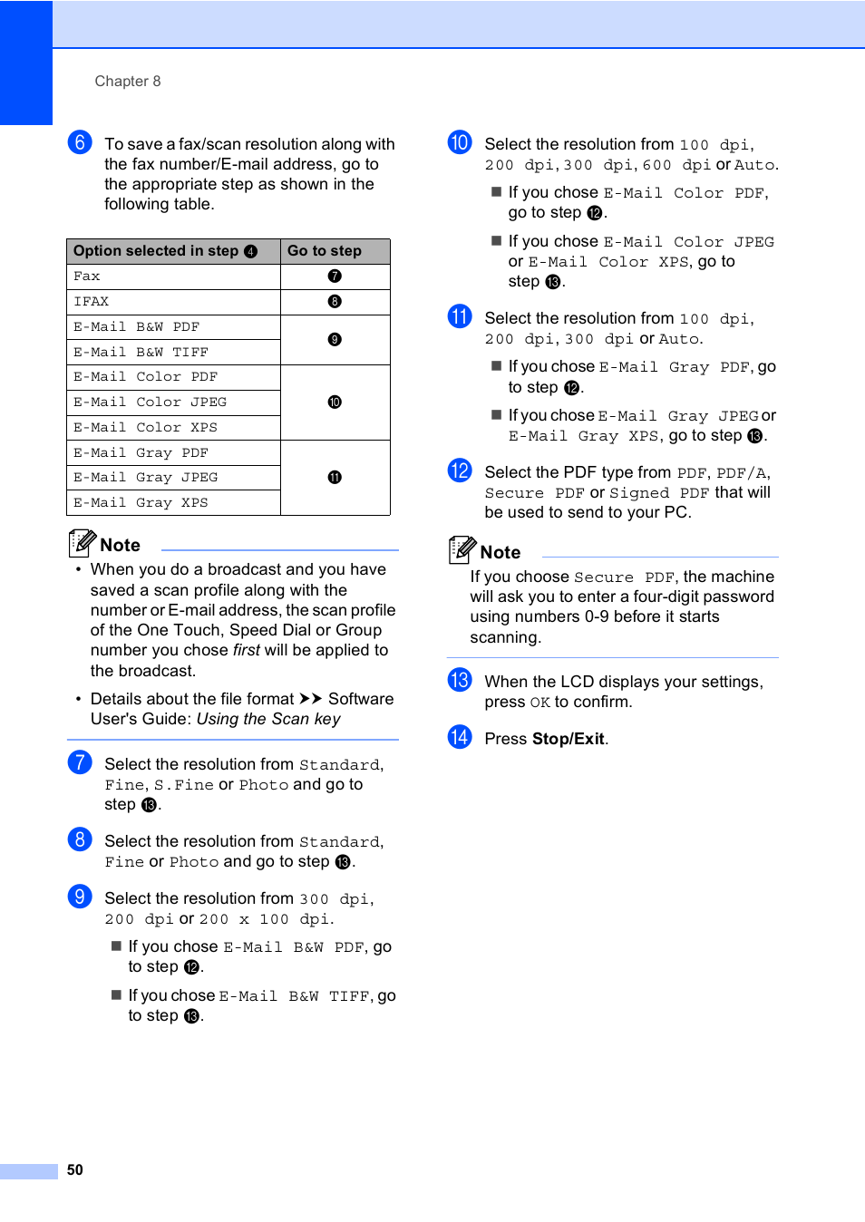 Brother Copier/Printer MFC-895DW User Manual | Page 62 / 198