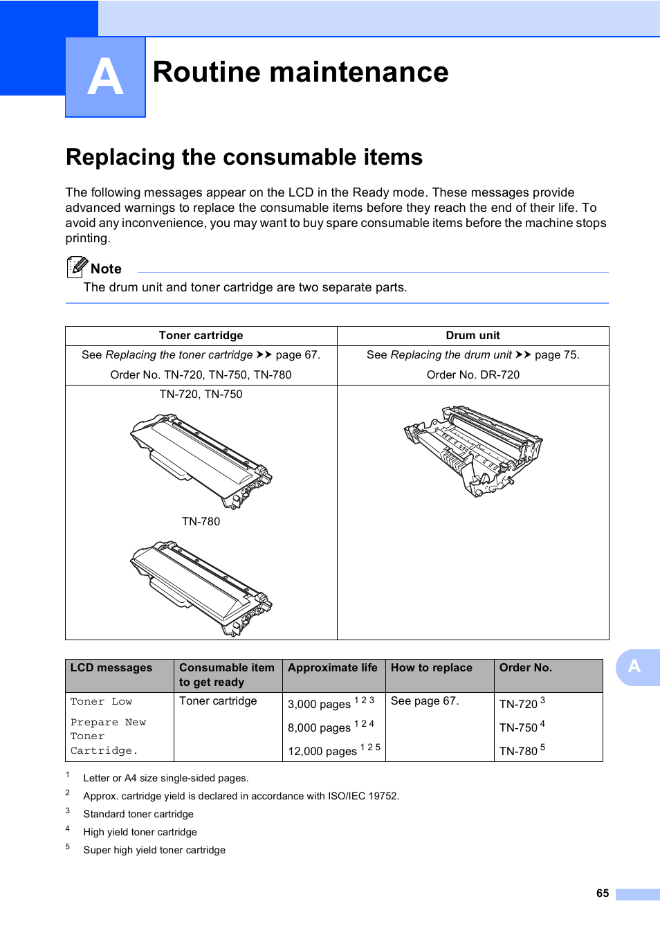 A routine maintenance, Replacing the consumable items, Routine maintenance | Brother Copier/Printer MFC-895DW User Manual | Page 77 / 198