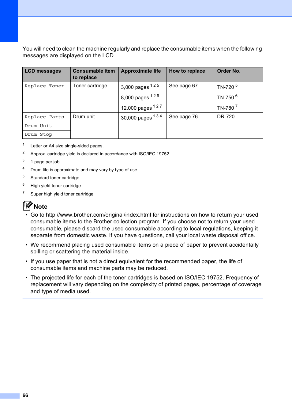 Brother Copier/Printer MFC-895DW User Manual | Page 78 / 198