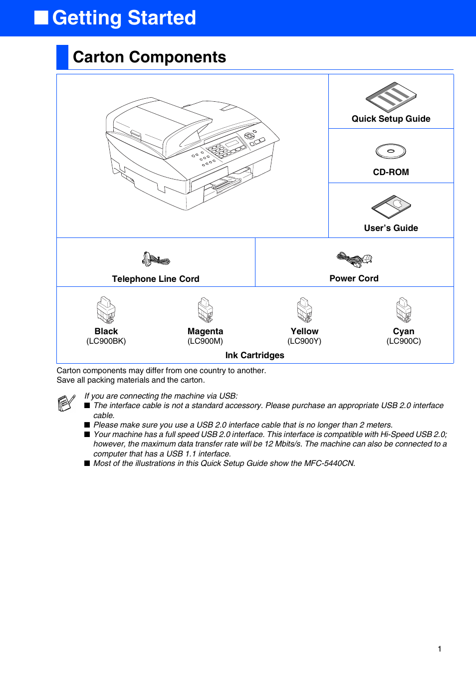 Getting started, Carton components | Brother MFC-5440CN User Manual | Page 3 / 37