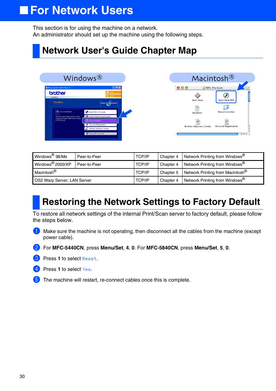 For network users, Network user's guide chapter map, Restoring the network settings to factory default | Brother MFC-5440CN User Manual | Page 32 / 37