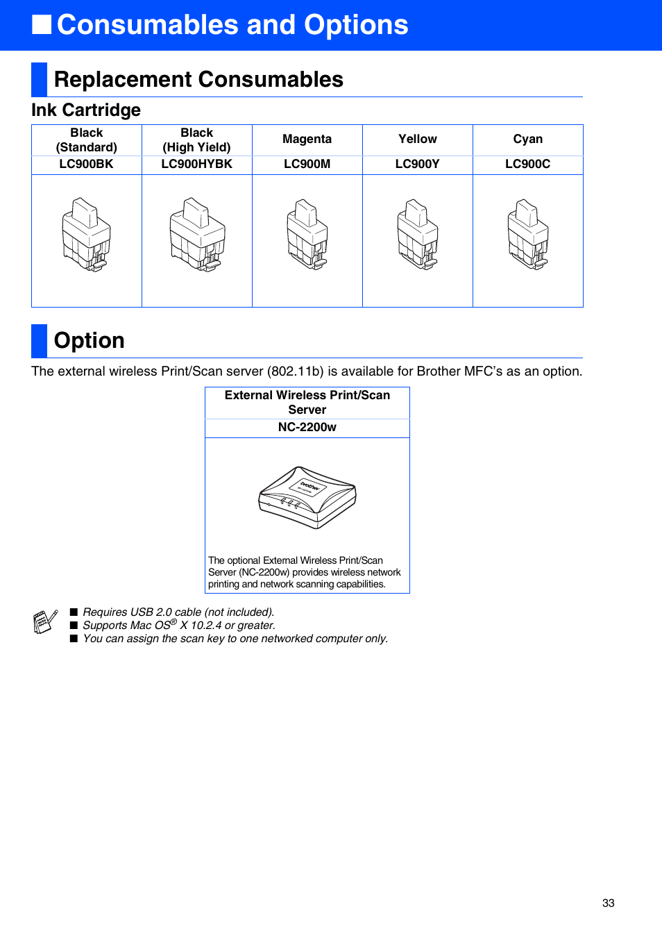 Consumables and options, Replacement consumables, Option | Replacement consumables option, Ink cartridge | Brother MFC-5440CN User Manual | Page 35 / 37