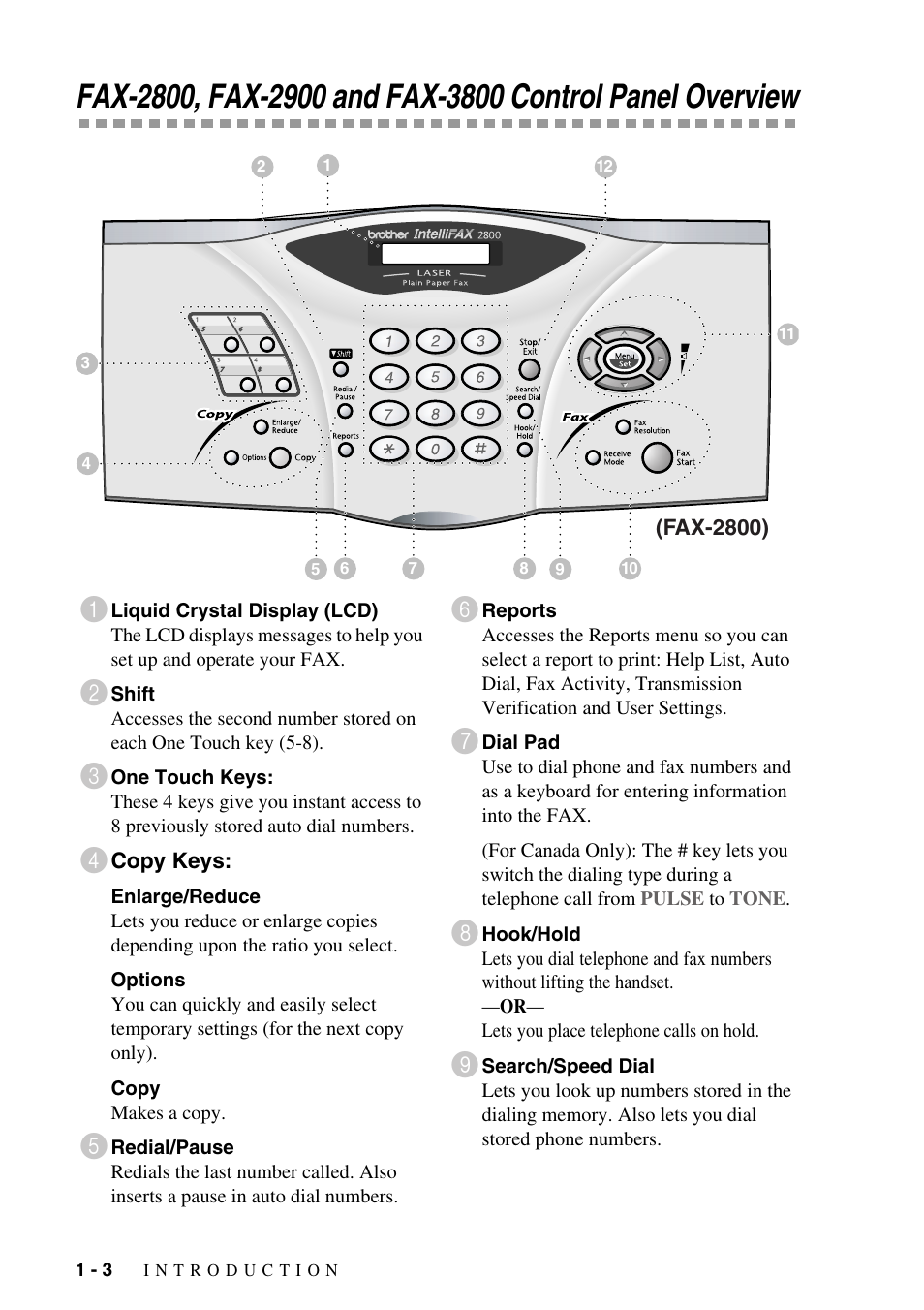 Fax-2800, fax-2900 and fax-3800, Control panel overview -3 | Brother fax2800 User Manual | Page 22 / 148