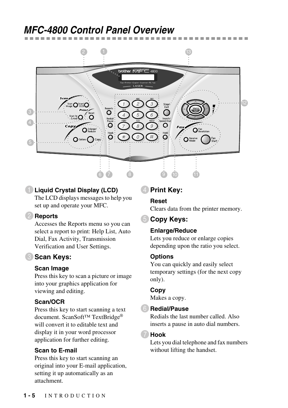 Mfc-4800 control panel overview, Mfc-4800 control panel overview -5 | Brother fax2800 User Manual | Page 24 / 148