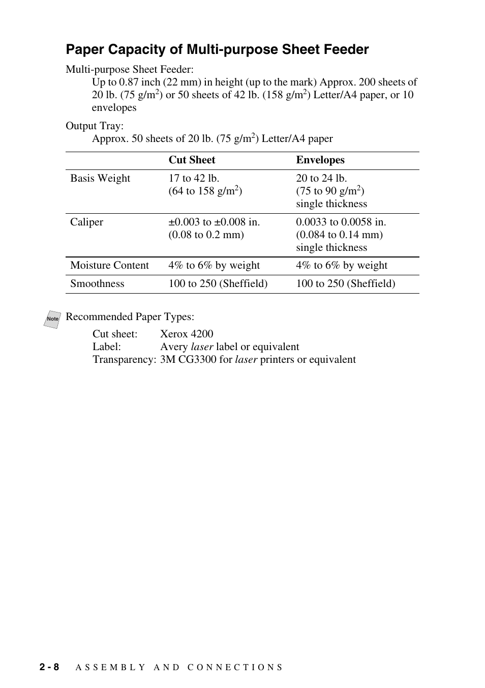 Paper capacity of multi-purpose sheet feeder, Paper capacity of multi-purpose sheet feeder -8 | Brother fax2800 User Manual | Page 36 / 148