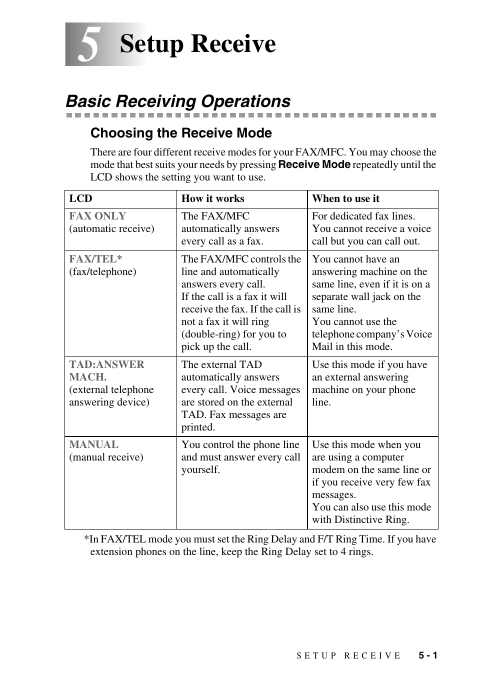 Setup receive, Basic receiving operations, Choosing the receive mode | Setup receive -1, Basic receiving operations -1, Choosing the receive mode -1, Choosing the receive, Mode | Brother fax2800 User Manual | Page 57 / 148