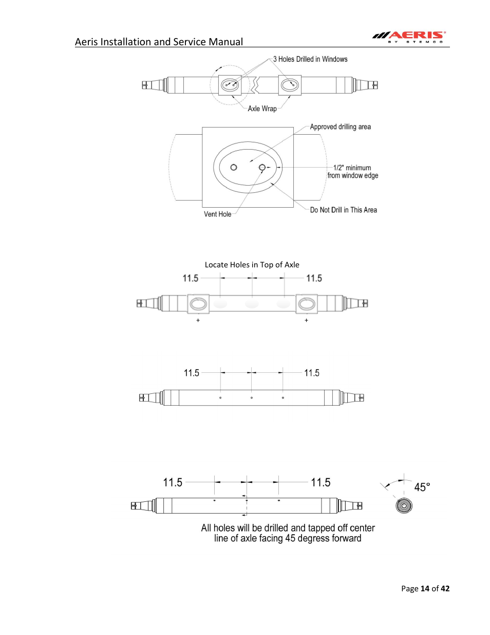 STEMCO Aeris User Manual | Page 14 / 42