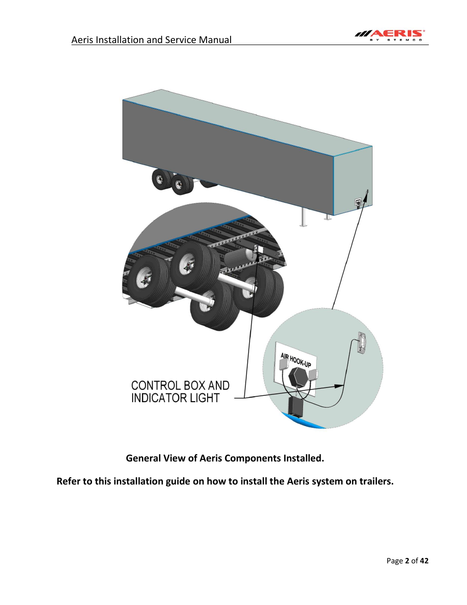 STEMCO Aeris User Manual | Page 2 / 42