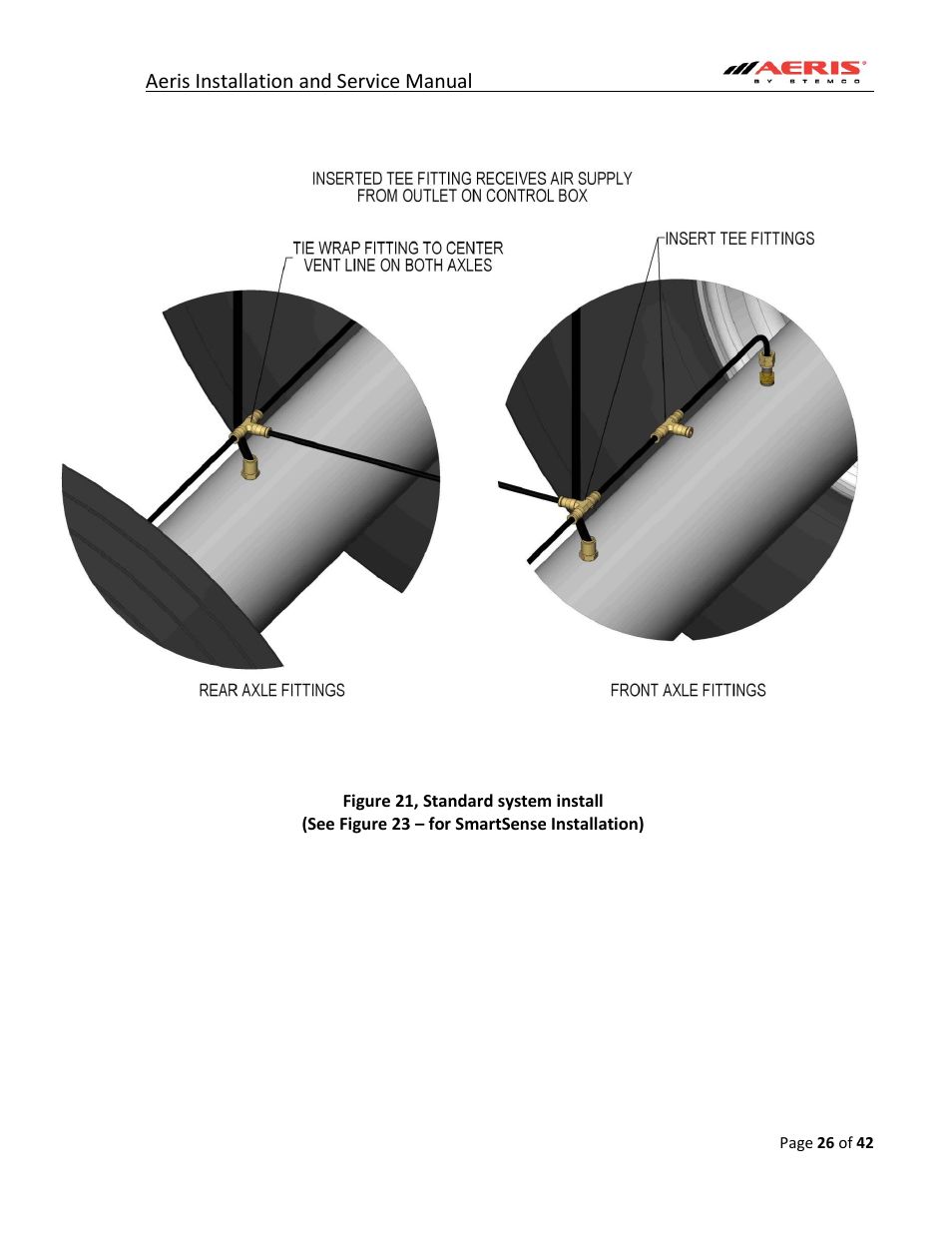 Aeris installation and service manual | STEMCO Aeris User Manual | Page 26 / 42