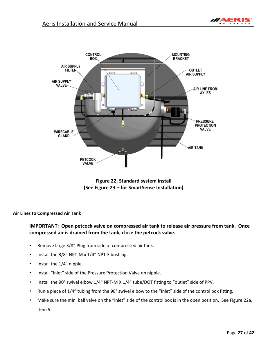 Aeris installation and service manual | STEMCO Aeris User Manual | Page 27 / 42