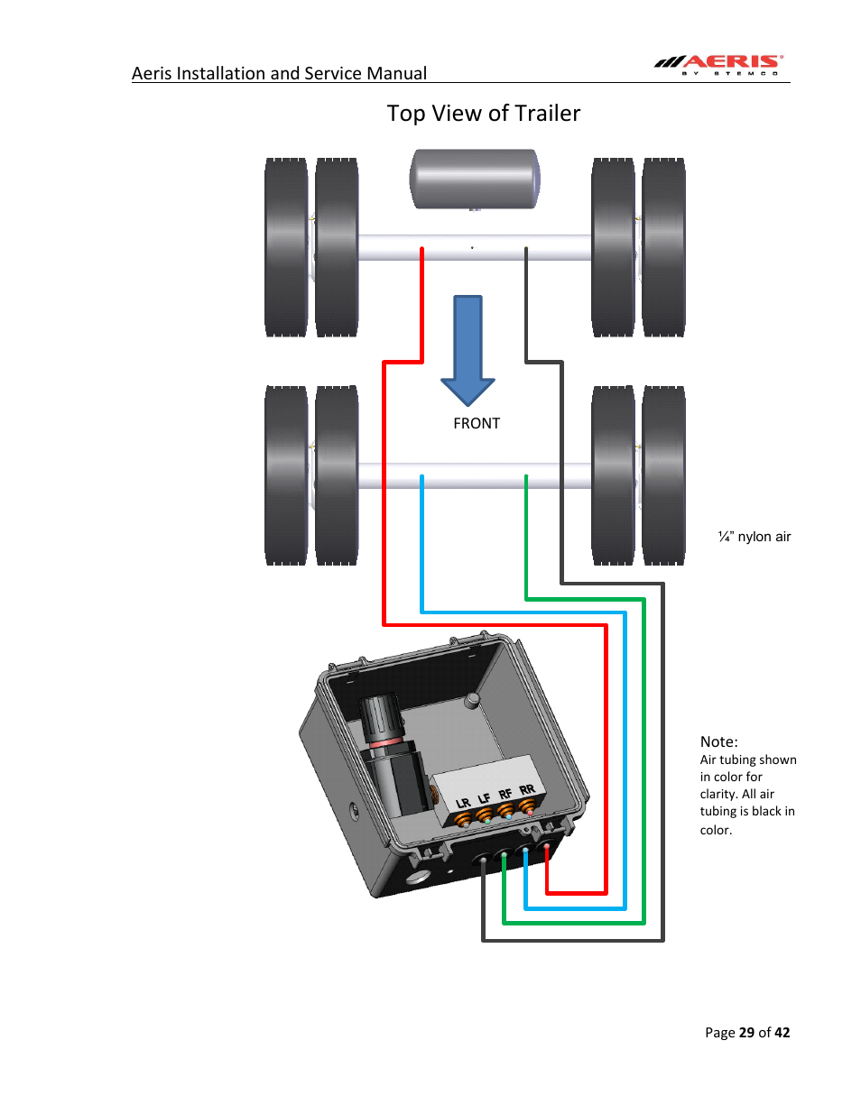 Top view of trailer, Aeris installation and service manual | STEMCO Aeris User Manual | Page 29 / 42