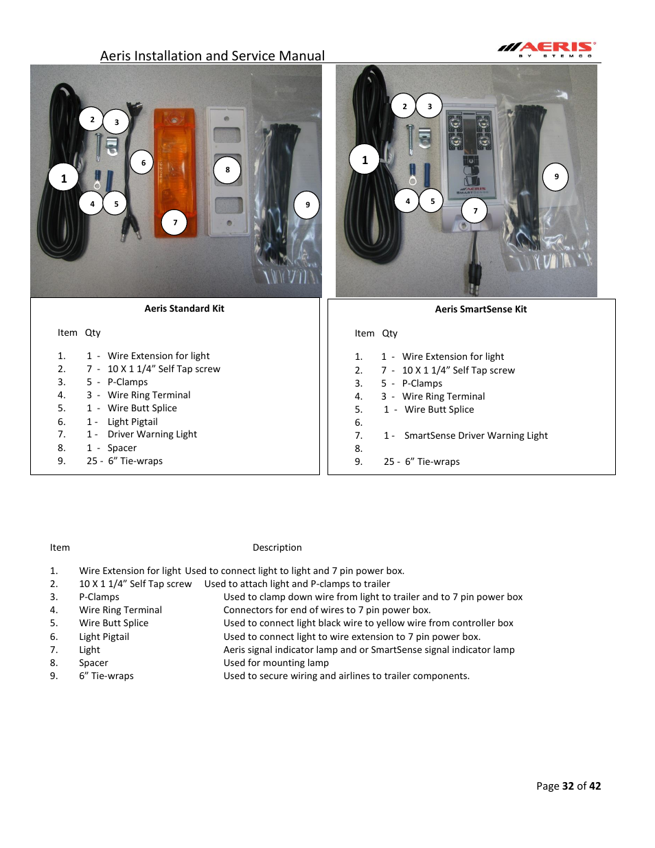 Aeris installation and service manual | STEMCO Aeris User Manual | Page 32 / 42