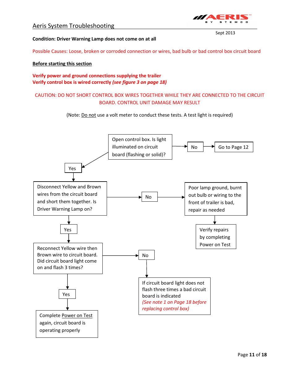Aeris system troubleshooting | STEMCO Aeris Inflation System Troubleshooting User Manual | Page 11 / 18