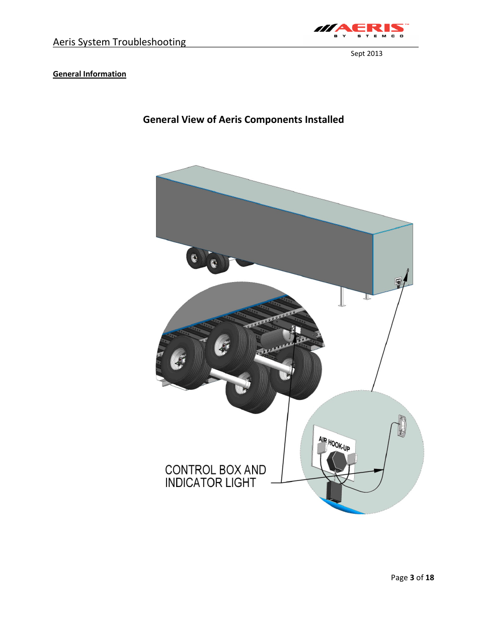 STEMCO Aeris Inflation System Troubleshooting User Manual | Page 3 / 18