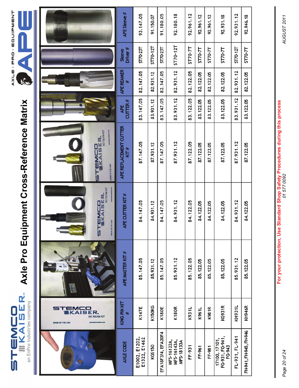 Axle pro equipment cross-reference matrix | STEMCO Axle Pro User Manual | Page 20 / 24