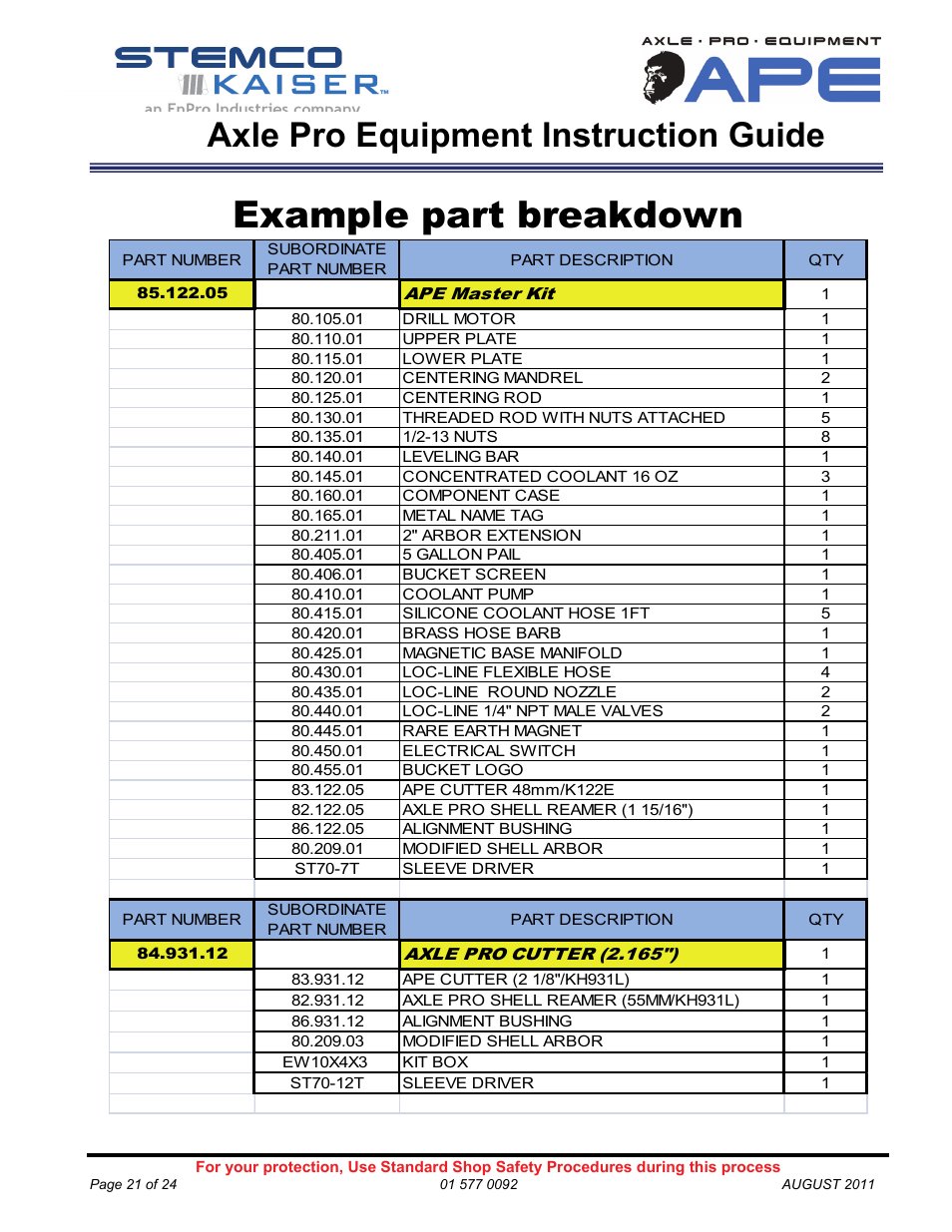 Example part breakdown, Axle pro equipment instruction guide | STEMCO Axle Pro User Manual | Page 21 / 24