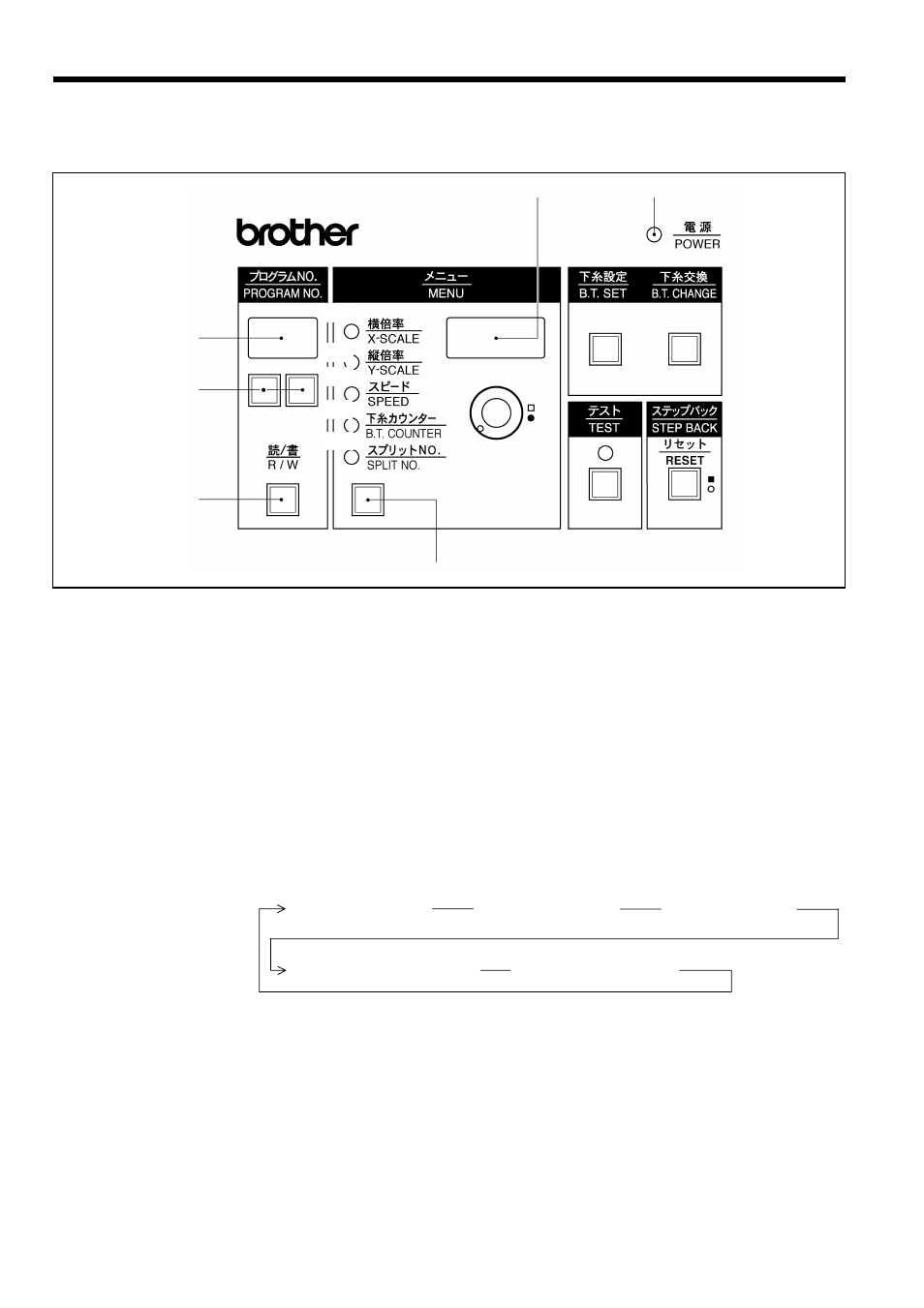 Using the operation panel, 1. explanation of panel | Brother BAS-311F-L User Manual | Page 33 / 81